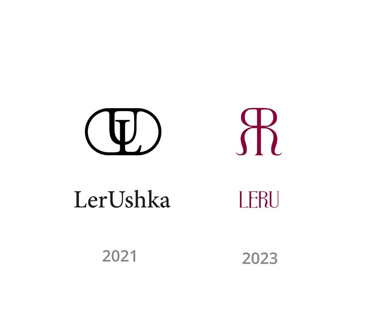 Как бренд LerUshka стал LERU? | LERU BRAND | Дзен