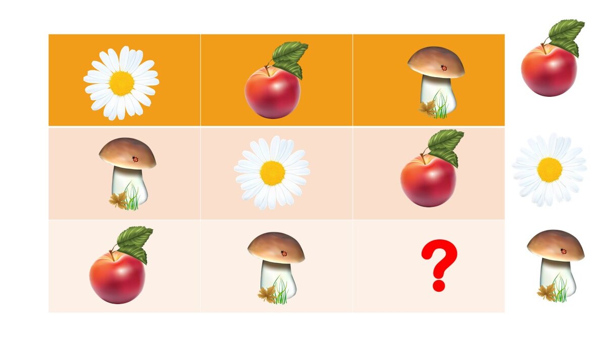 Найди закономерность и дорисуй недостающий предмет в пустом квадрате.