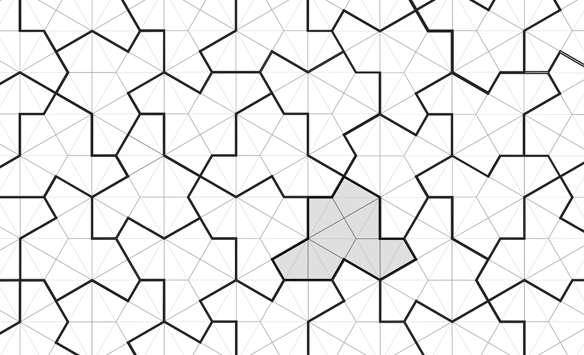   David Smith et al. / arXiv, 2023