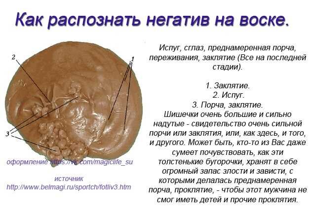 Как снять самостоятельно воском
