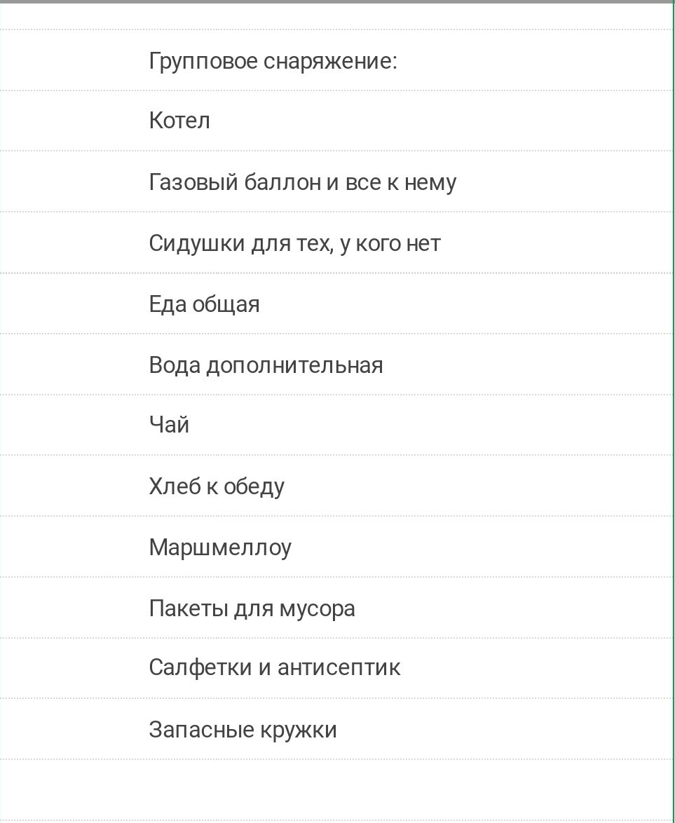 Прогулка по московской области. Подосинки - Соболево | Большие и маленькие  путешествия | Дзен