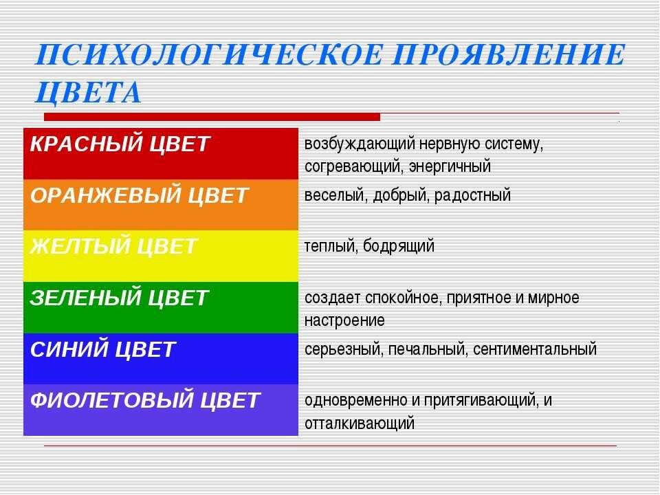 Почему мой ребёнок выбирает этот цвет?