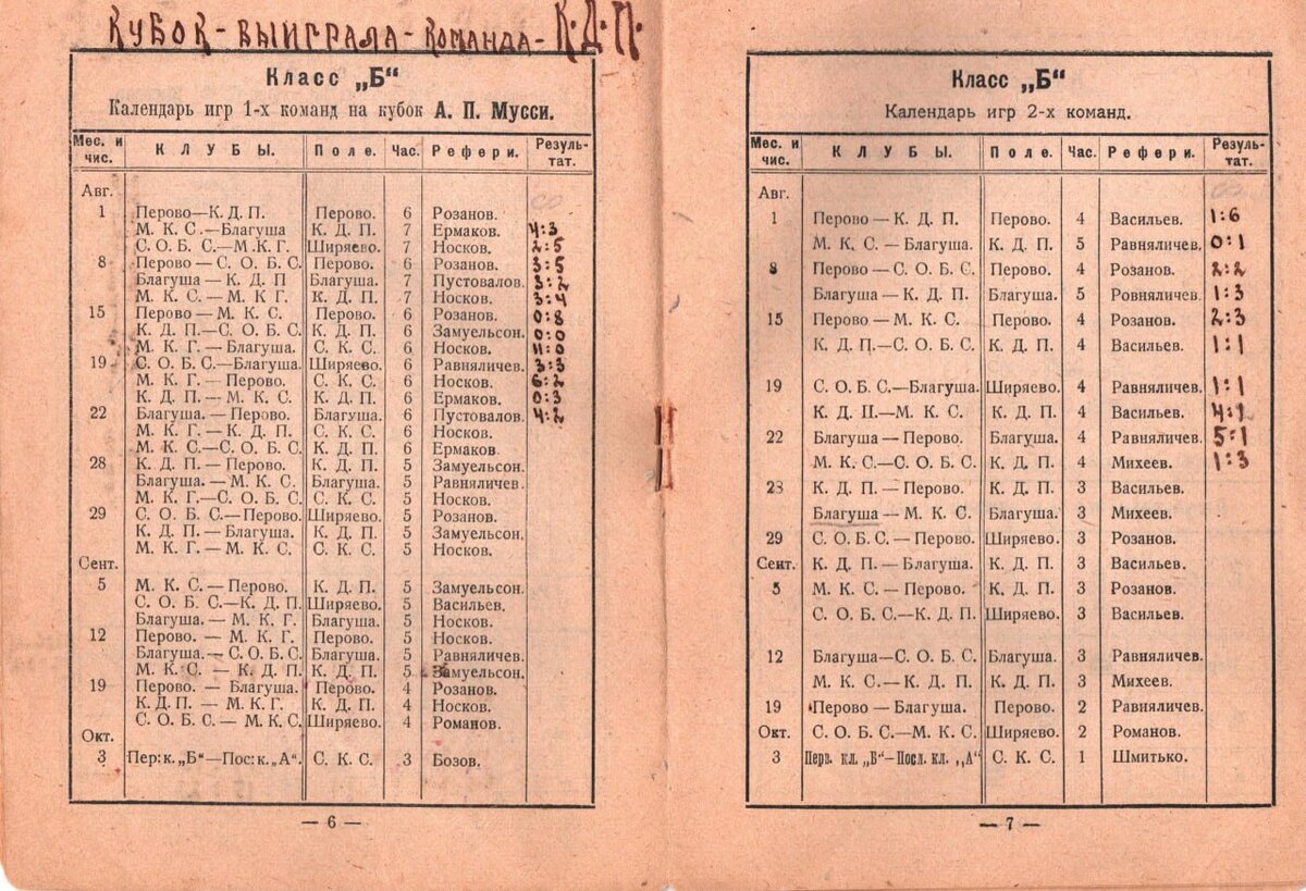 Официальный матч чемпионата Москвы МКС - Благуша 4:3, 1 августа 1920 года (Поле ОФВ в Хамовниках) 