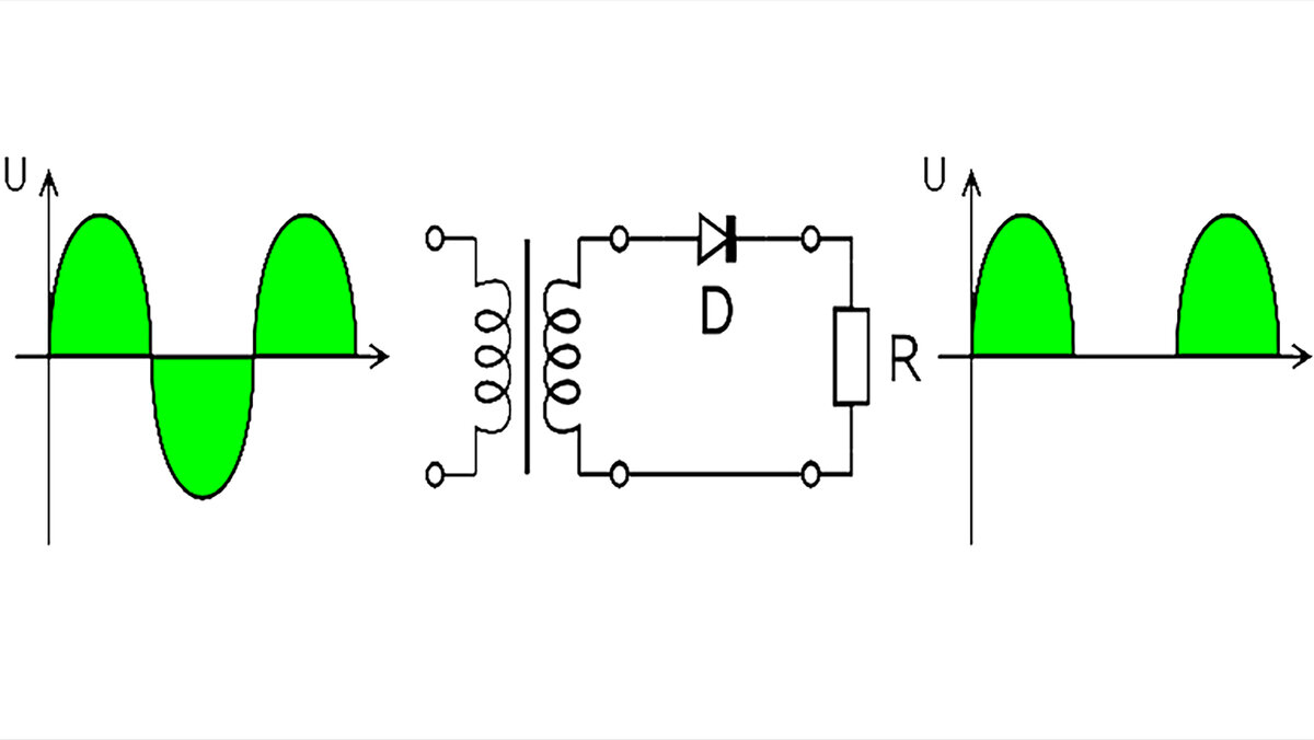 Выпрямитель тока фото - DelaDom.ru