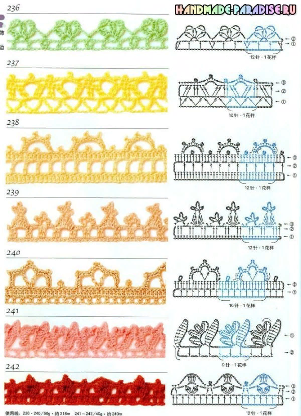 красивая обвязка в один ряд. кайма рисунка. кайма рисунка. кайма крючком. отделка крючком вязаных изделий.