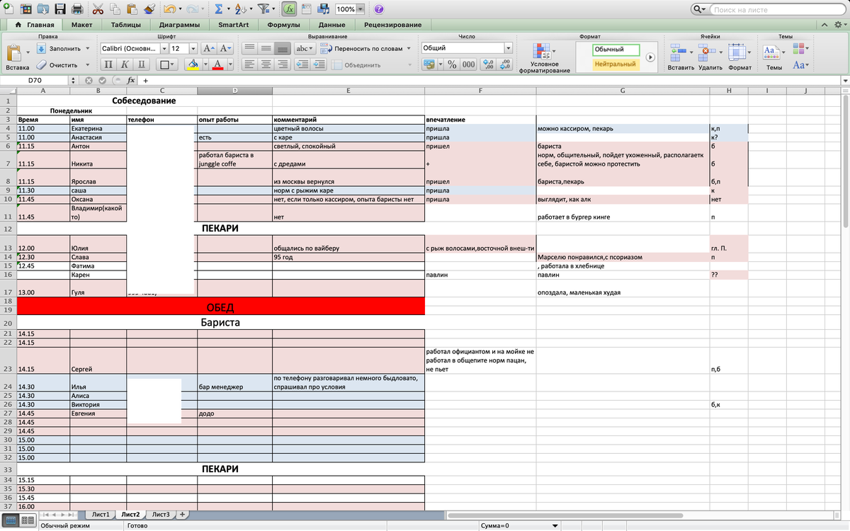 так выглядит табличка встреч с потенциальными сотрудниками.