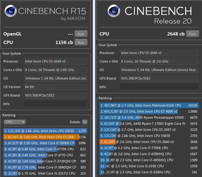 Xeon 2666 v3 характеристики. Xeon e2640 v3. Xeon 2640 v3. Intel Xeon e5 2640 v3. Xeon CPU e5-2640 v3.