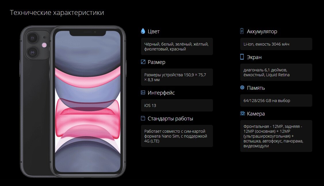 Частота айфон 11. Айфон 11 технические характеристики. Характеристики экрана айфон 11. Характеристики айфон 11 Pro. Параметры 11 айфона характеристики.