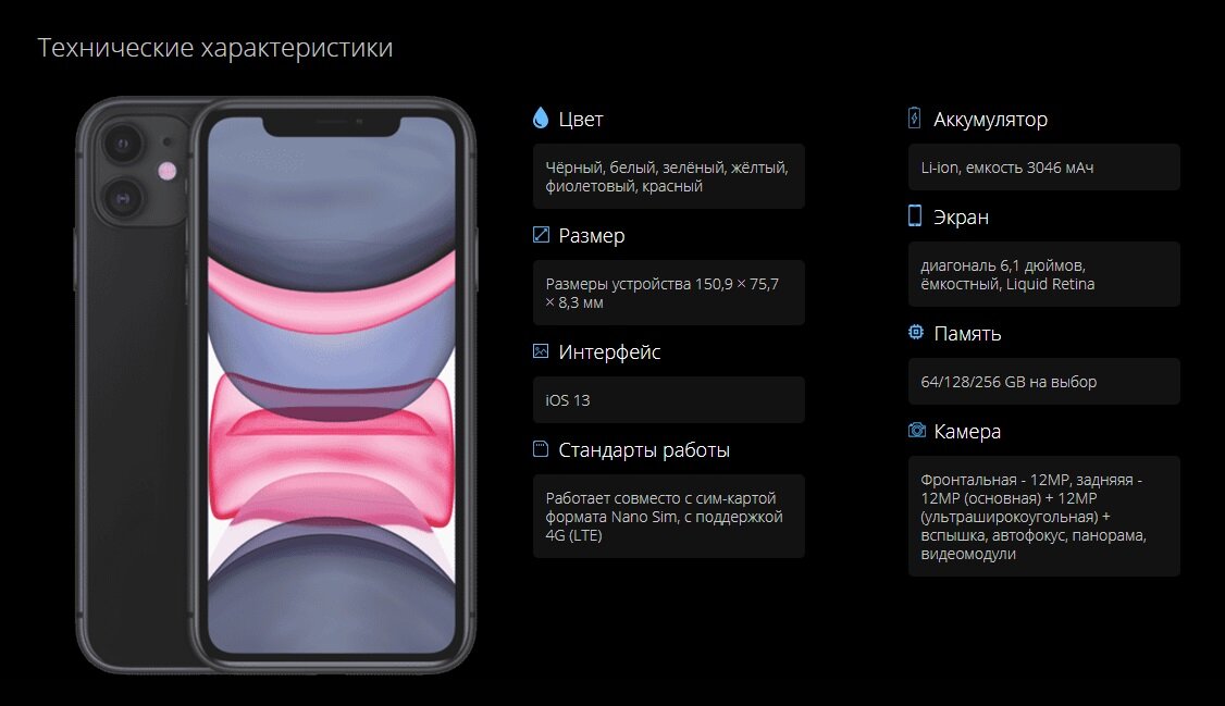 Управление айфоном 11. Айфон 11 технические характеристики. Характеристики экрана айфон 11. Характеристики айфон 11 Pro. Параметры 11 айфона характеристики.