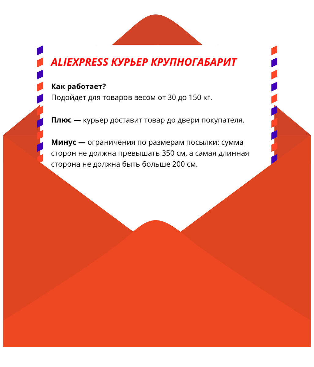 Что делать, если Укрпочта потеряла посылку с AliExpress