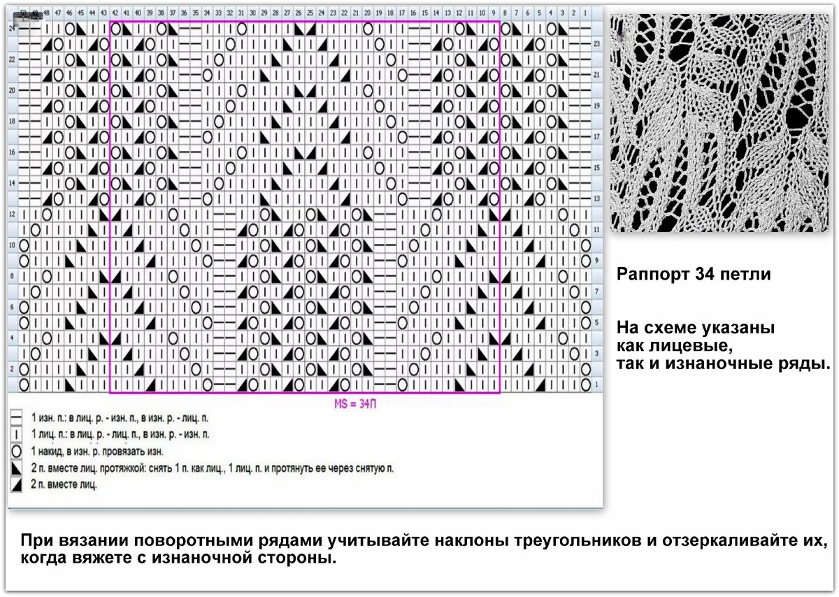 Узор медвежья лапа спицами схема и описание