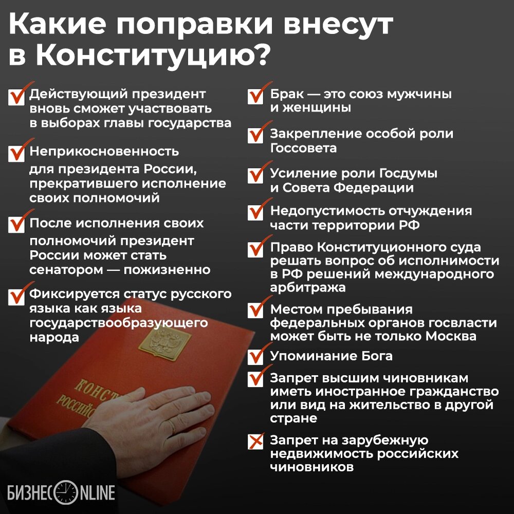 Новые поправки в Конституцию. Иллюстрация m.business-gazeta.ru.