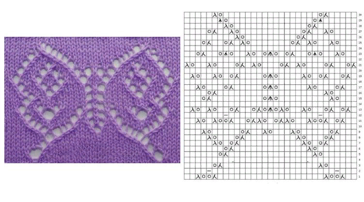 Схема узора бабочка. Схема вязания бабочки спицами. Ажурный узор спицами для носочков схемы бабочки. Носки спицами узором бабочки. Носки спицами ажуром бабочки.
