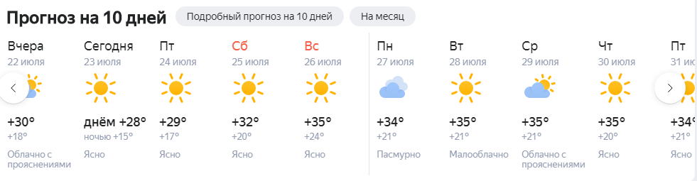 Яндекс.Погода