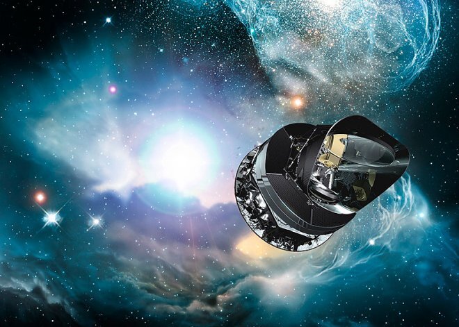 Телескоп Planck
