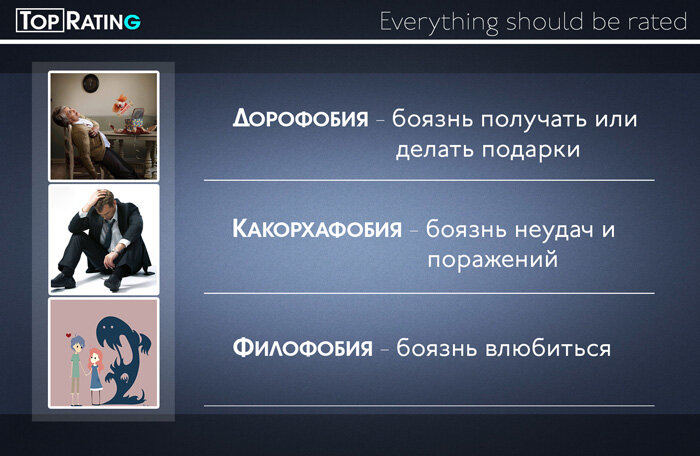 Акрофобия это боязнь чего. Боязнь неудачи. Как называется фобия когда боишься высоты. Необычные фобии у людей. Боязнь плохих оценок фобия.