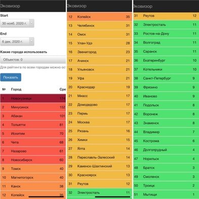 Фото:сайт ИА "Хакасия"