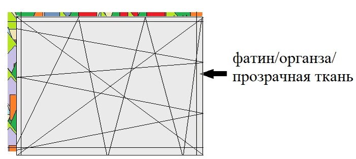 фатин на основе с лоскутками (линиями показаны швы)