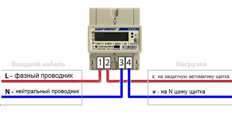 Схема подключения электрического счетчика