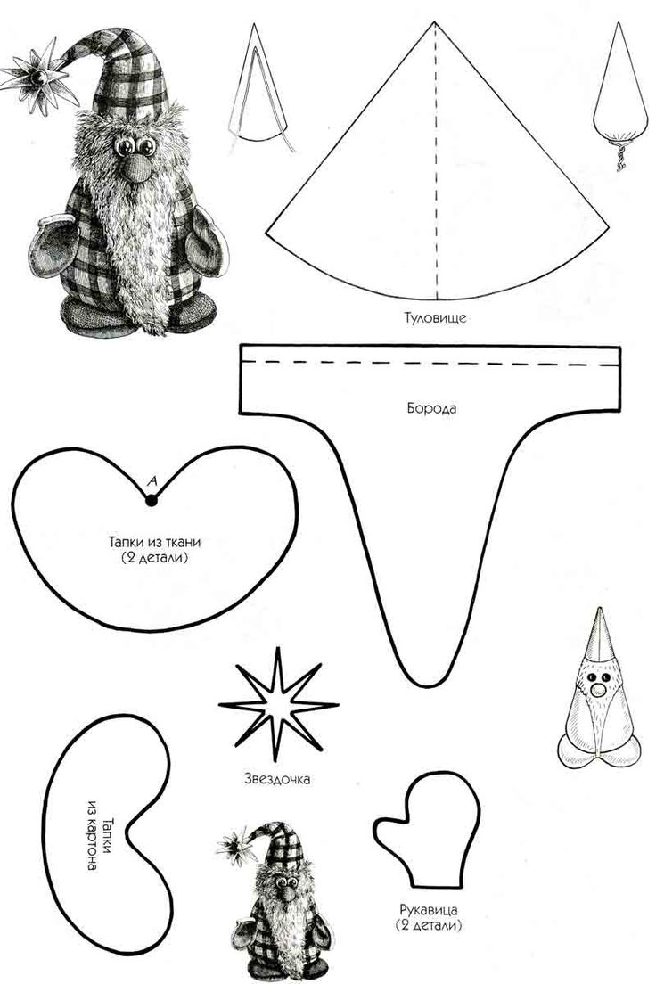 Фото выкройка гнома. Скандинавский Гном своими руками на новый год выкройка. Новогодний Гном Тильда выкройка. Новогодний Гном Скандинавский выкройка. Скандинавский Гном Ниссе выкройка.