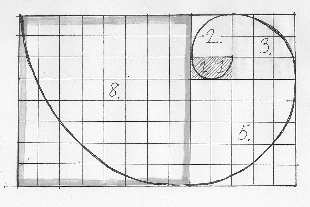 Спираль Фибоначчи - очень интересная штука. Обожаю фракталы. Но фракталы в эту статью не поместятся. Жаль