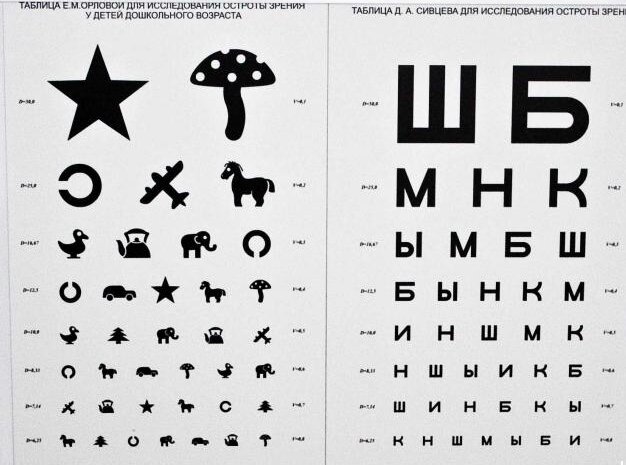 Фото автора из кабинета оптики. 