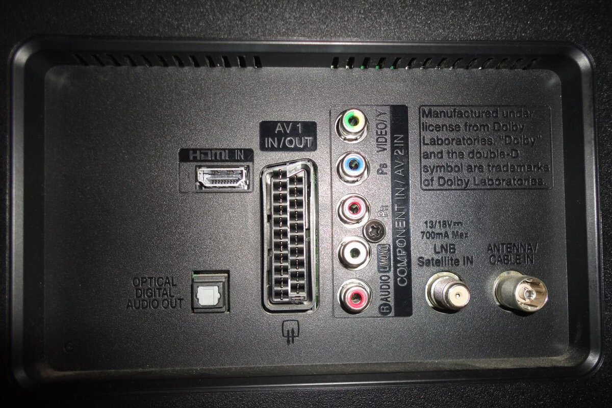 Антенные гнезда телевизора