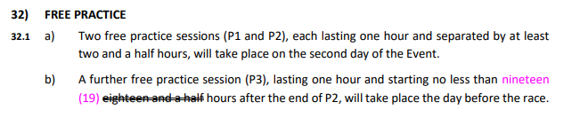 Регламент FIA на 2021 год от 16 декабря