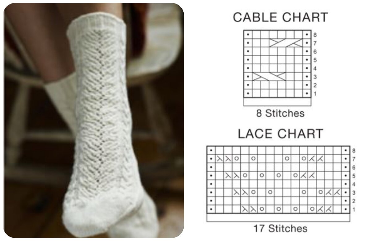 Простой рисунок для носков спицами схемы