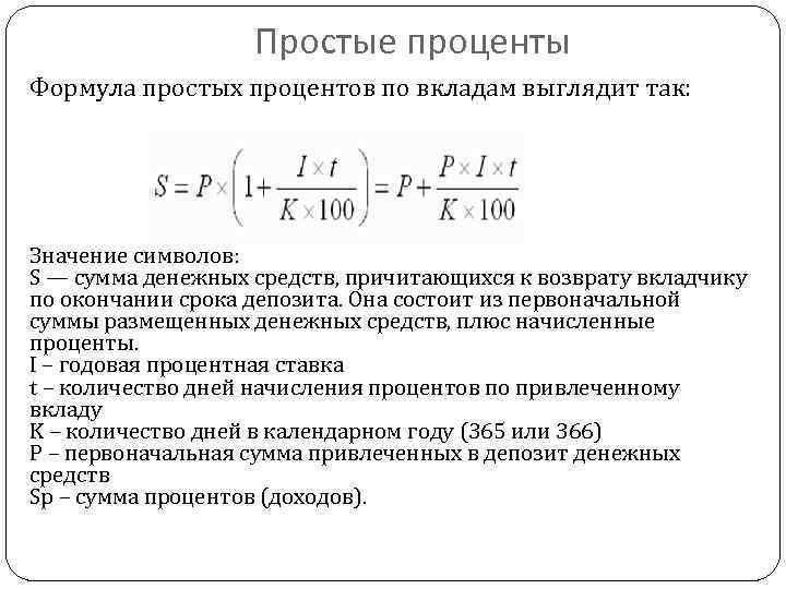 Формула расчёта простых процентов по вкладам. Источник: Яндекс.Картинки