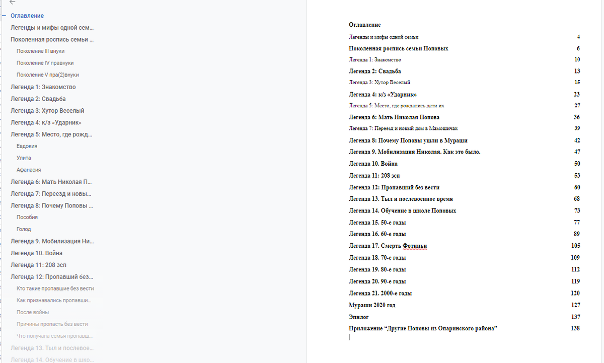 Оглавление родословной книги. В 2000-х годах, скорее всего, буду расписывать каждый год отдельно, т.к. очень много событий
