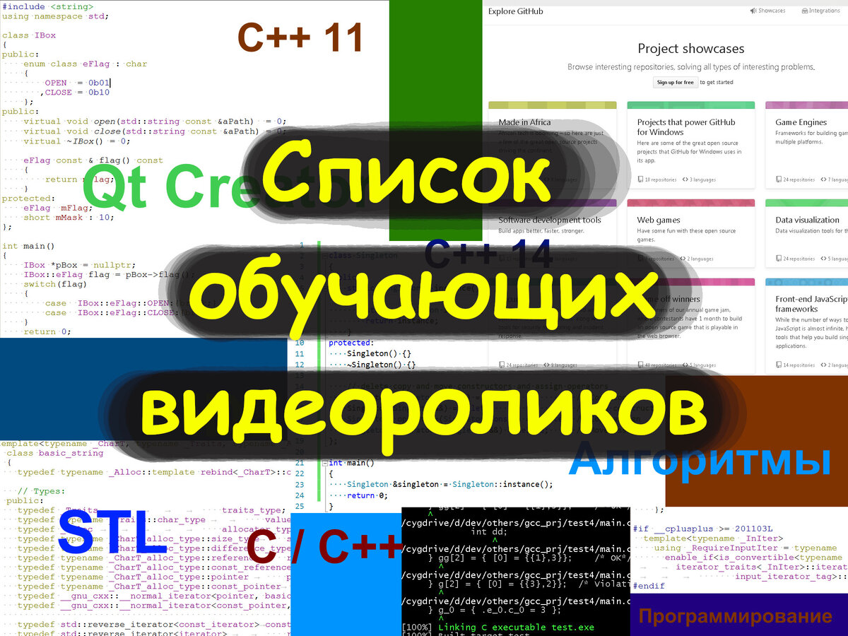 Список обучающих лекций и не только | cppProsto | Дзен