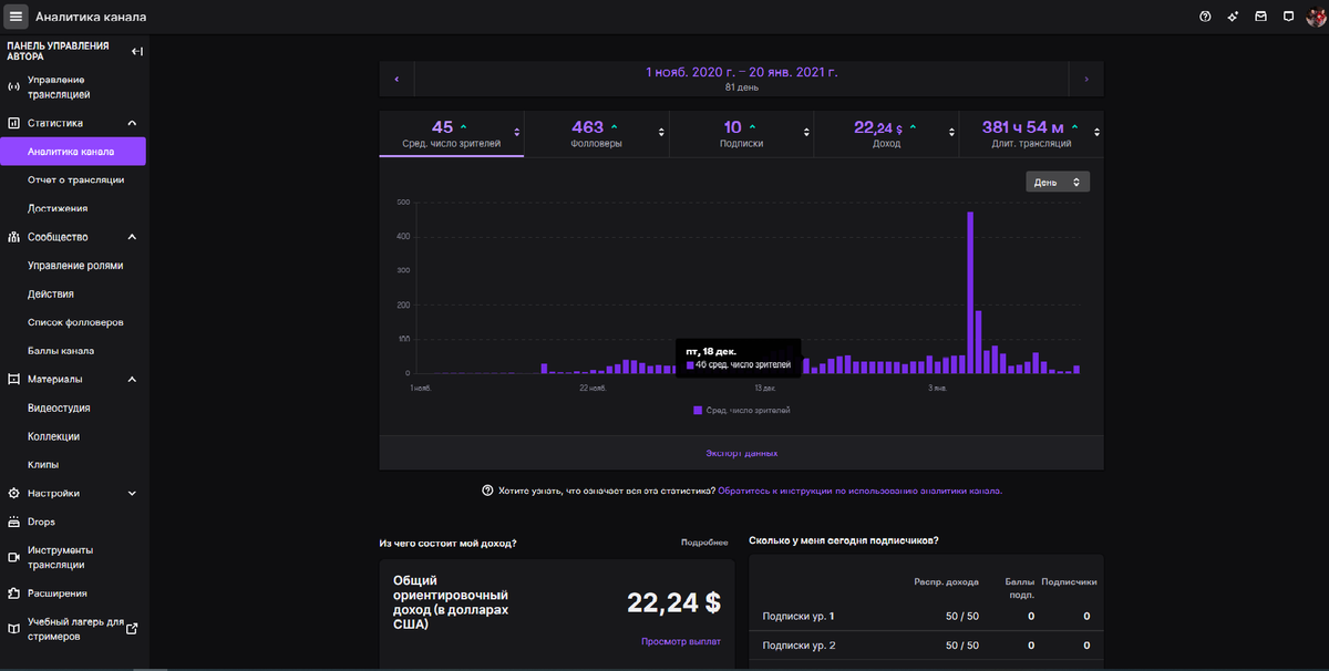                                                    Пример сколько получилось у меня!