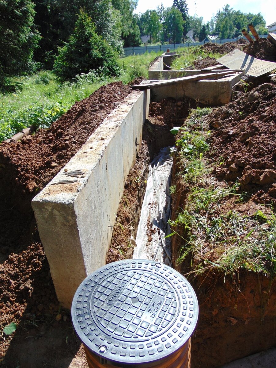 Весеннее затопление участка: методы борьбы с водой