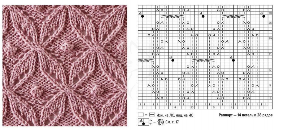 Свитер с японским узором бабочки спицами схема и описание