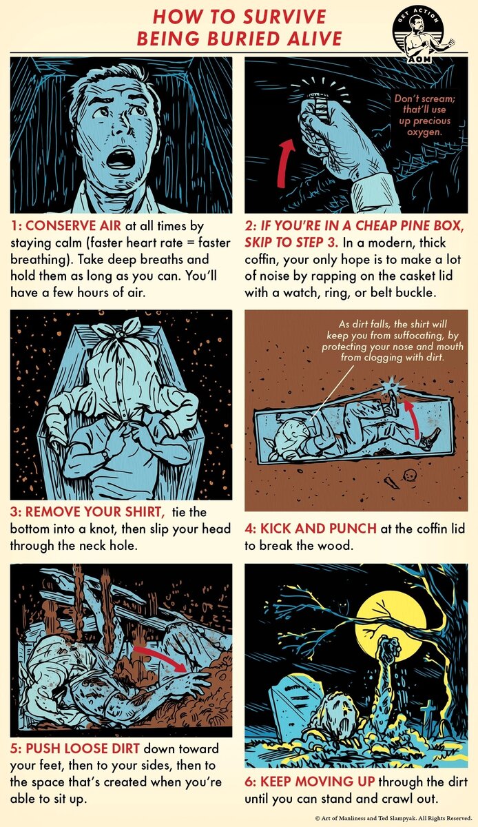 Инструкция к тексту в картинках