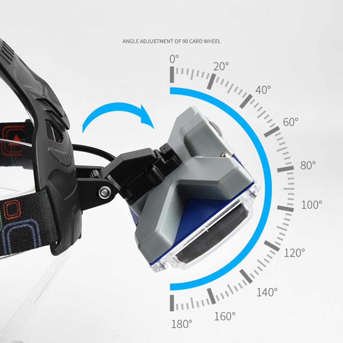 Налобный фонарь