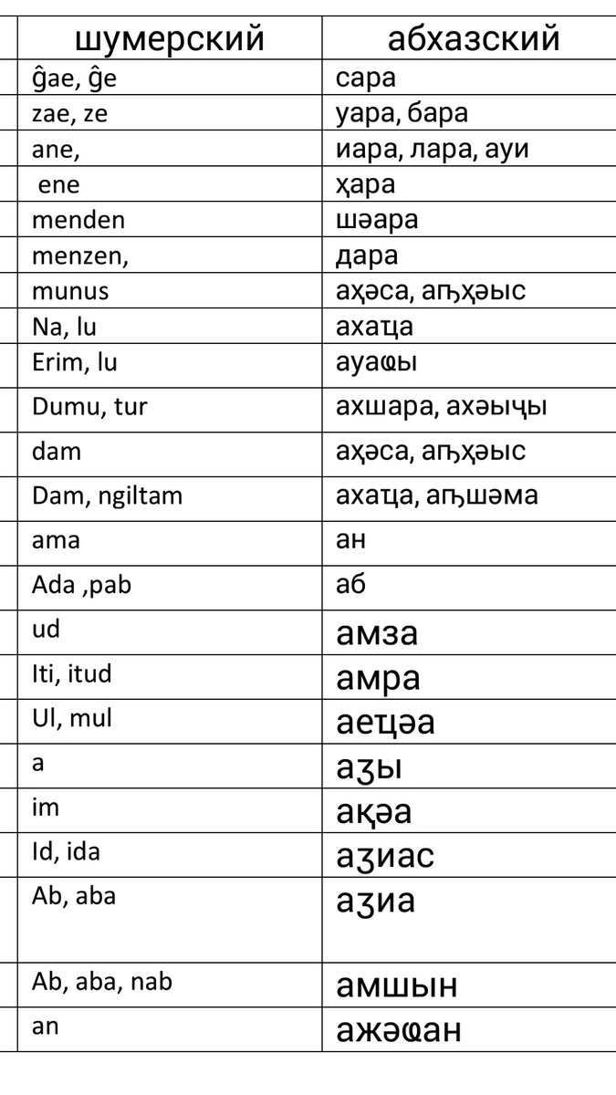 Уголовно-процессуальный кодекс Грузии | სსიპ ”საქართველოს საკანონმდებლო მაცნე”