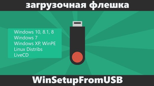 Как создать загрузочную флешку с Windows 7: простое руководство | riderpark-tour.ru