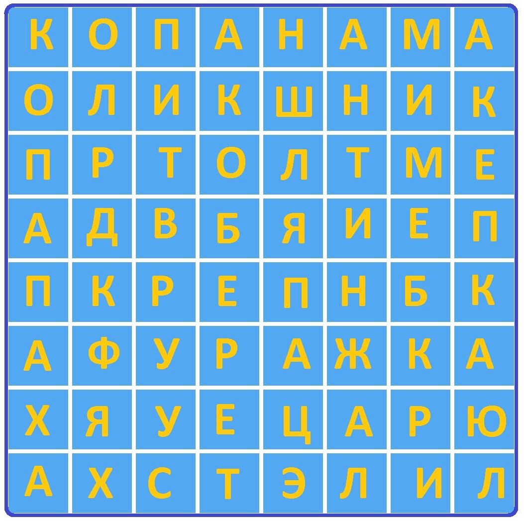 Тесты, тест на внимательность