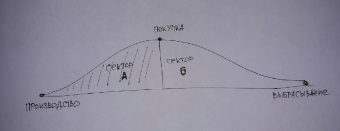 Фото из личного архива