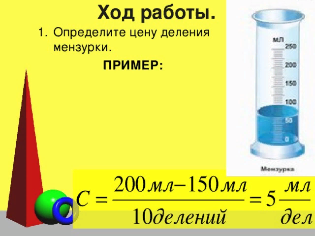 Как определить цену деления мензурки