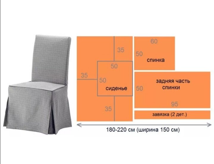 Делаем чехол для стула за 3 простых шага