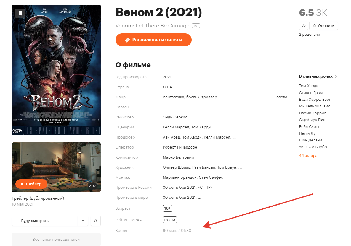 Ну мало ли кто не верит до сих пор, что фильм 1.5 часа идёт