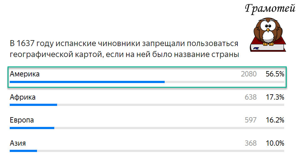 Результаты одного из заданий прошлого теста. Фото автора