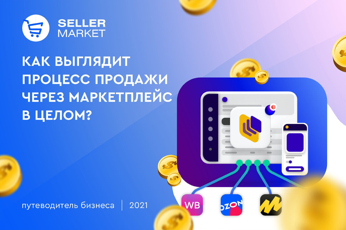СеллерМАРКЕТ - технологический партнер Ozon, Яндекс Маркет, AliExpress и 30+ маркетплейсов