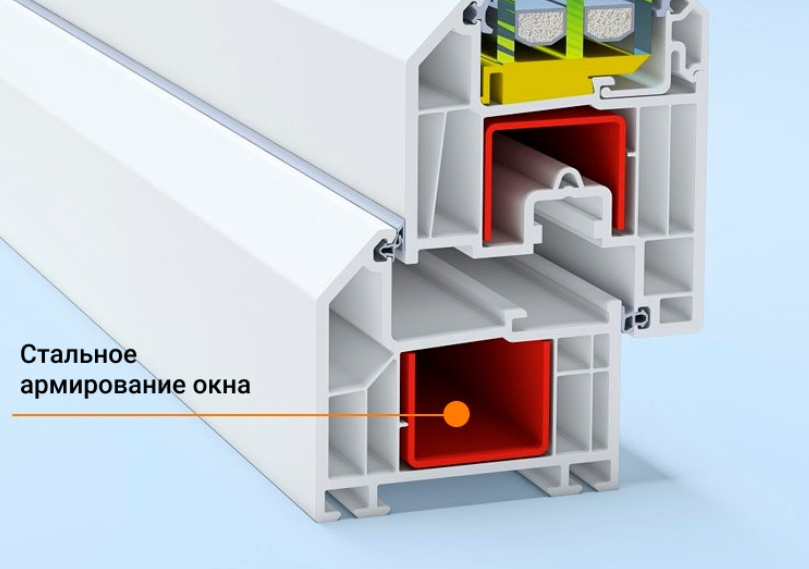 Добавьте описание