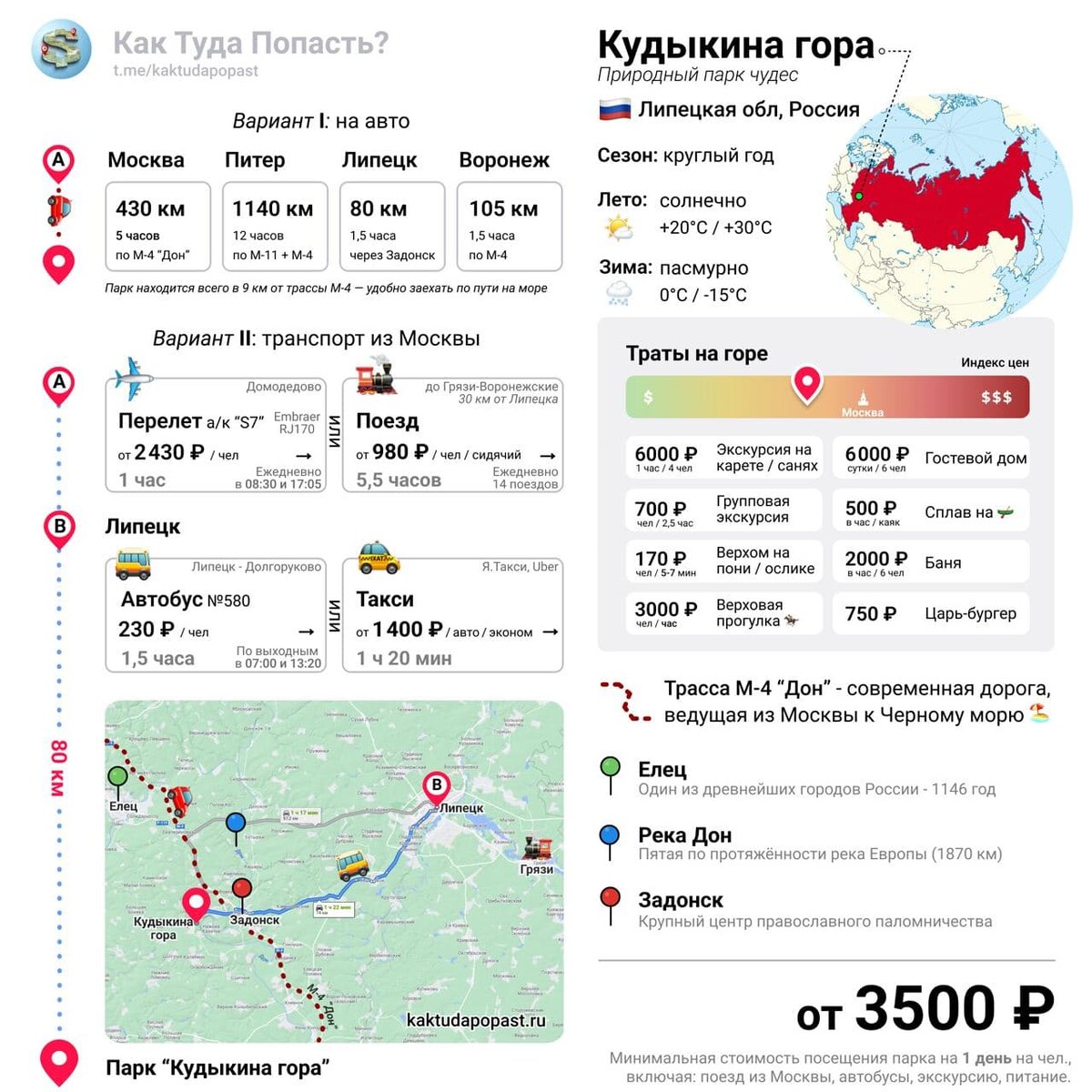 Инфографика