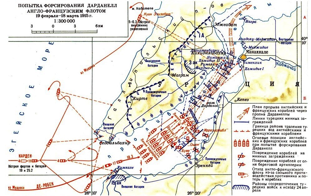 Дарданелльская операция