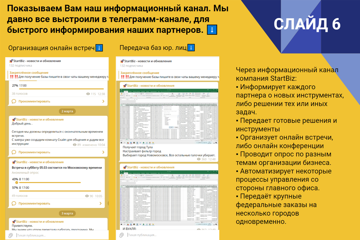 Готовый бизнес на персонале - Антикризисное предложение | Вячеслав Драгонат  | Дзен